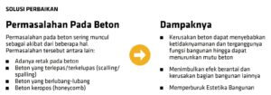 perbaikan beton, concrete repair, carbon wrap,grouting, sika